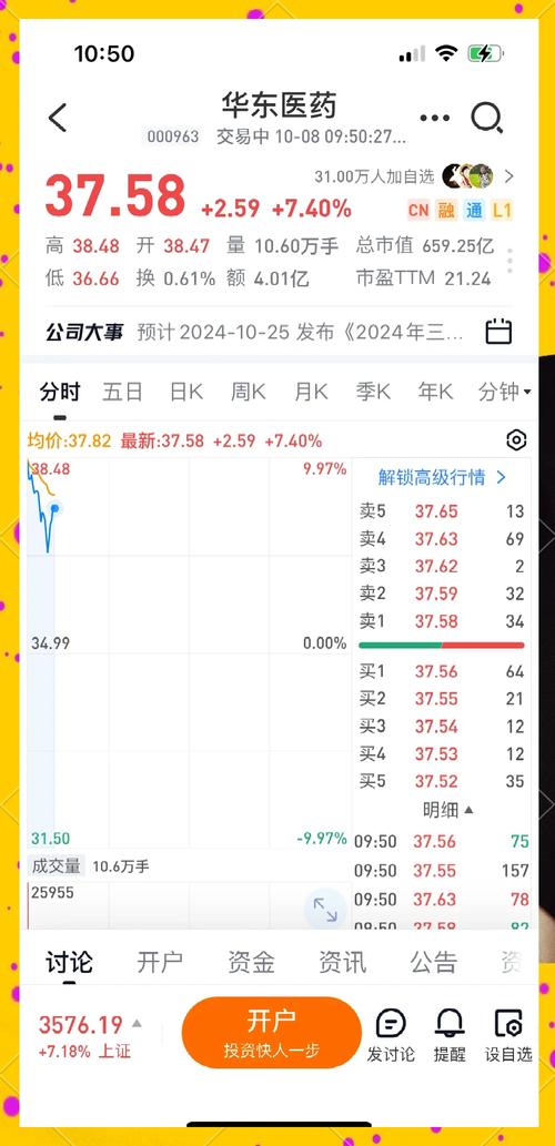 華東數(shù)控股票值得長(zhǎng)期持有嗎，華東數(shù)控股票股吧